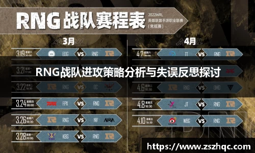 RNG战队进攻策略分析与失误反思探讨
