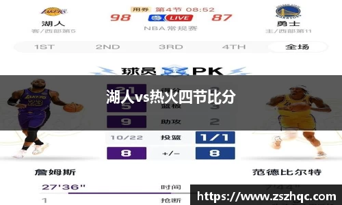 湖人vs热火四节比分