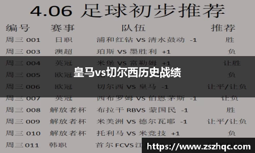 皇马vs切尔西历史战绩