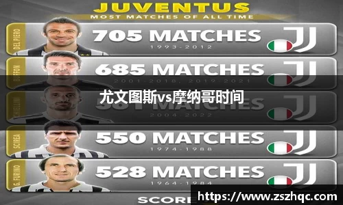 尤文图斯vs摩纳哥时间
