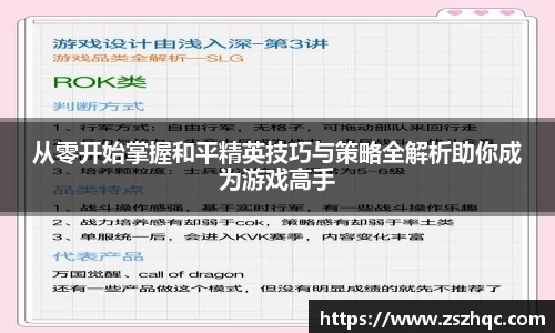 从零开始掌握和平精英技巧与策略全解析助你成为游戏高手