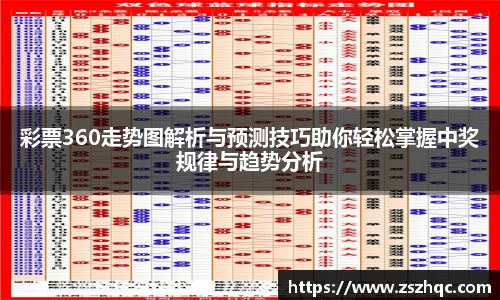 彩票360走势图解析与预测技巧助你轻松掌握中奖规律与趋势分析
